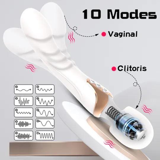 🎁2025 -Powerful Female Vibrator 10 Modes Clitoral Stimulator G-spot Massager😍