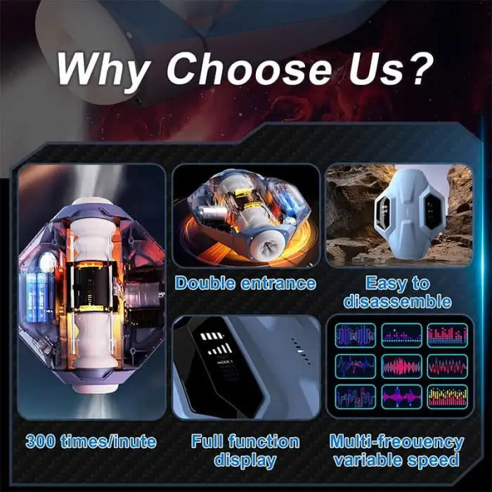 Sexoralab™ SVAKOM Dual Opening 5 Thrusting Sucking Male Stroker