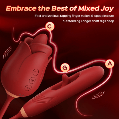 Sexoralab Cherry Red Dual Rotating Bead 10 Vibrating 6 Thrusting G Spot Vibrator