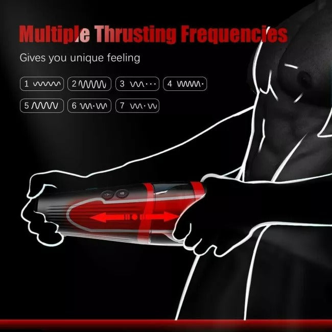 Handsfree Masturbator | Thrusting Sex Toy Vibrating Cup