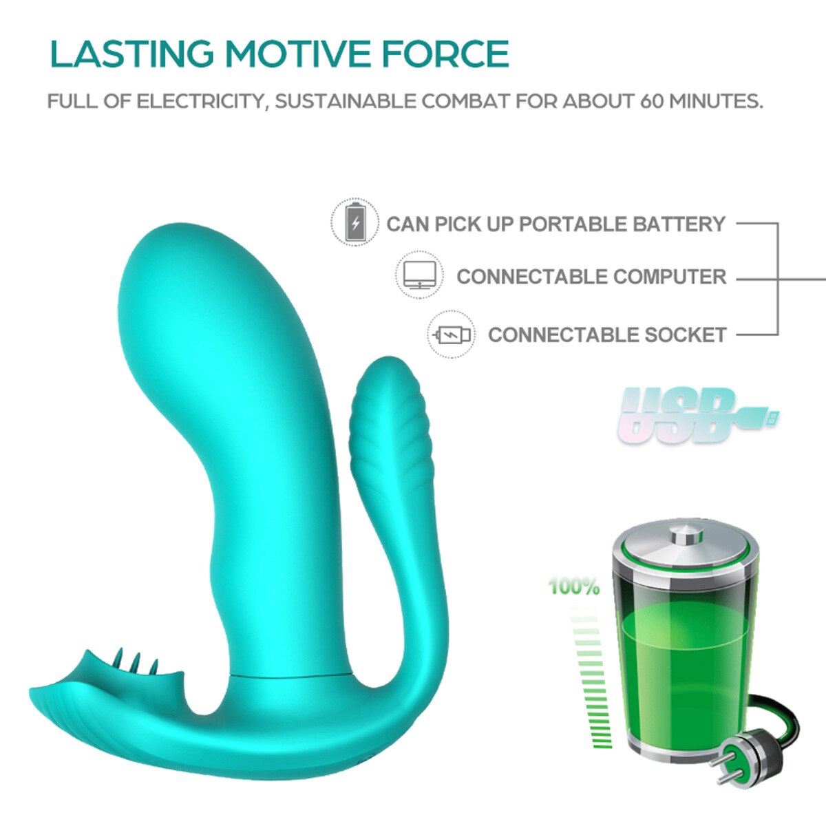 Tongues Remote Control 9 Modes Wearable Clit Vibrators
