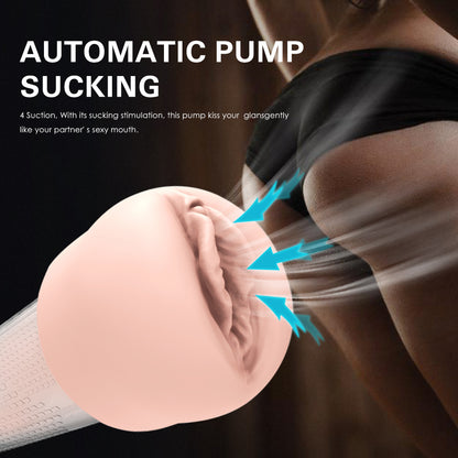 2 in 1 Penis Pump with 4 Suction Intensities, Rechargeable Automatic Cock Pump for Stronger Bigger Erections