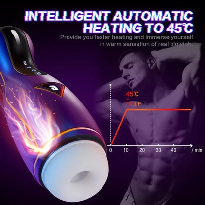 Automatic 6*4 Adjustable Modes Automatic Intelligent Masturbation Cup