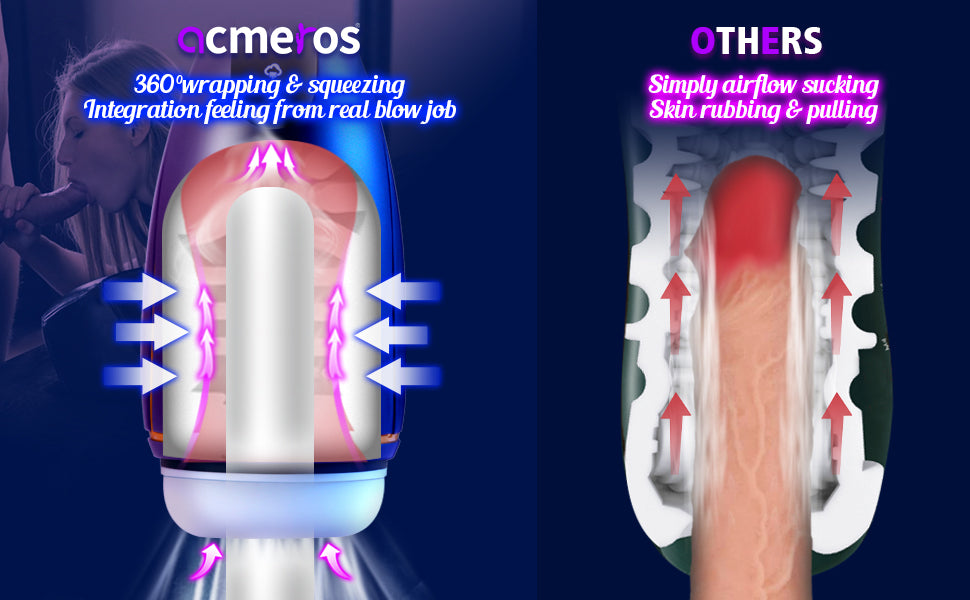 Acmeros LED Touchscreen Panel Male Masturbator Cup