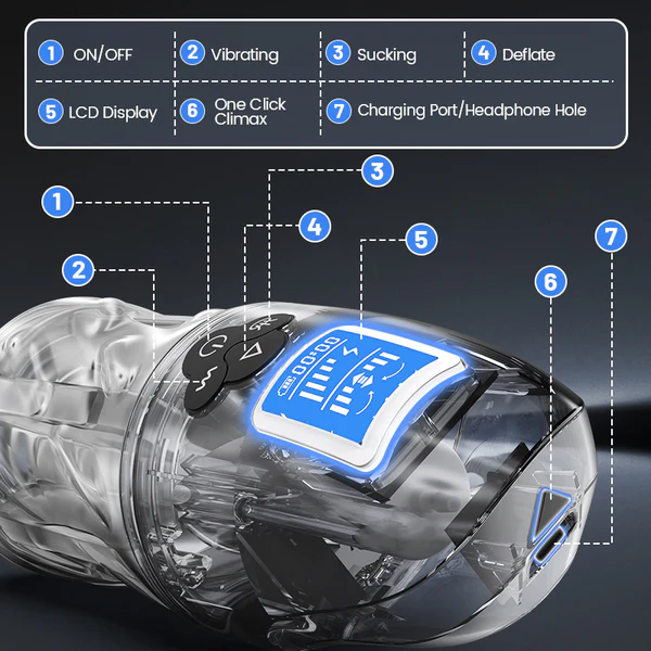 HellofuntoysTM Fully Transparent Vibrating Sucking Voice Male Mechanical Stroker