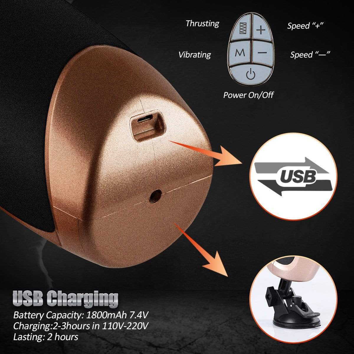 Remote Control Sex Machine