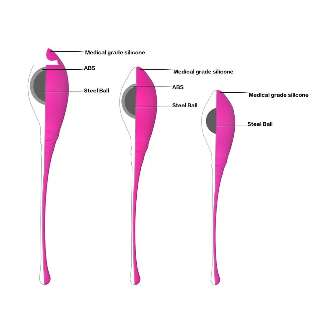 Kegel Exercise Ball