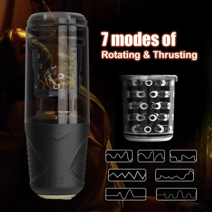 Automatic Thrusting Rotating Male Masturbator Cup With Sucker
