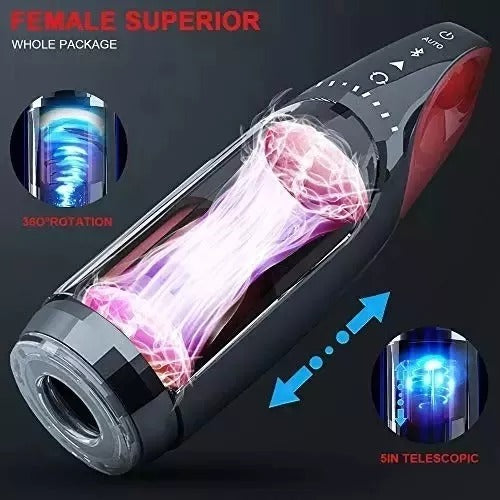 Sexoralab New Bluetooth-controlled automatic retractable THE KING rotating male masturbator