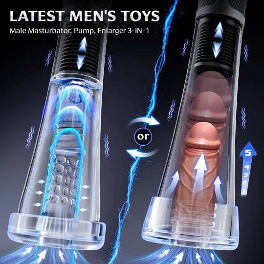 😍2025 Penis Enlargement Pump 💪 – 💥Triple stimulation with suction, vibration, and elasticity!💦