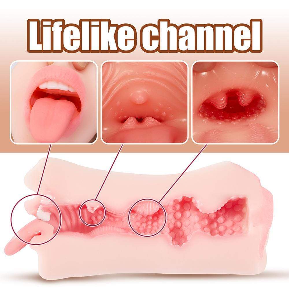 5.9Inch Pocket Pussy Realistic Mouth With 3D Teeth And Tongue