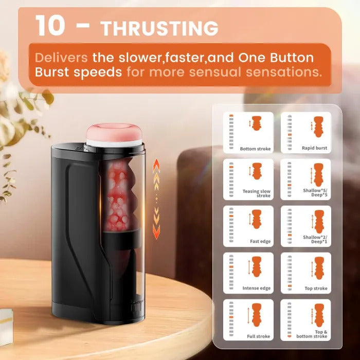 Sexoralab™ Automatic Adult Pussy Stroker Toy with 10 Thrusting Modes