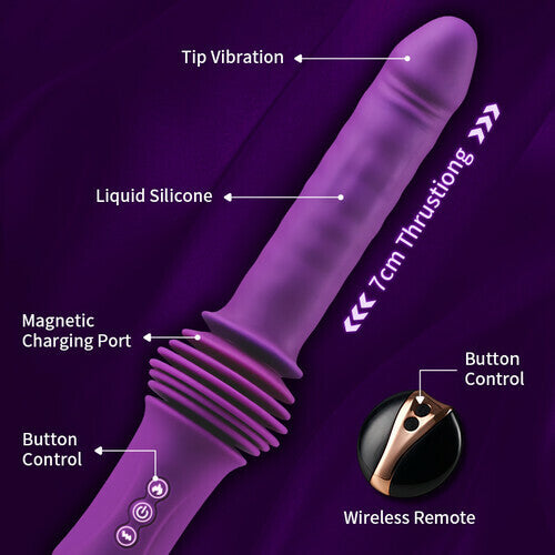 Buyging™ Powerful Heating Thrusting Vibrating 3IN1 Sex Machine
