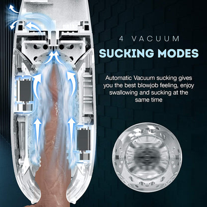 Blow Job Deep Squeeze Sucking Male Masturbator