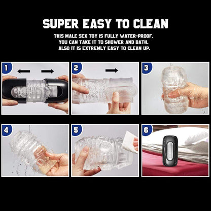 Manual Dual-Channel Masturbation Cup