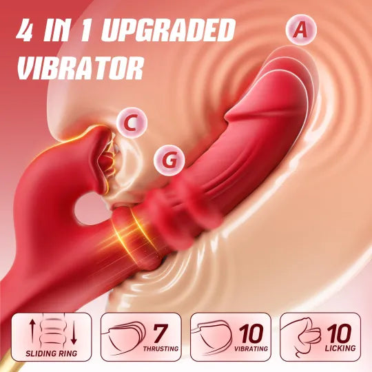 💥Erogenous Explorer - Dildos Adult Sex Toy for Women💞