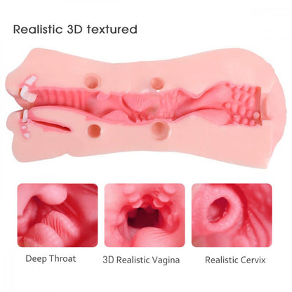 8.2 2-in-1 Realistic Mouth Clitoris Masturbation Pocket Pussy