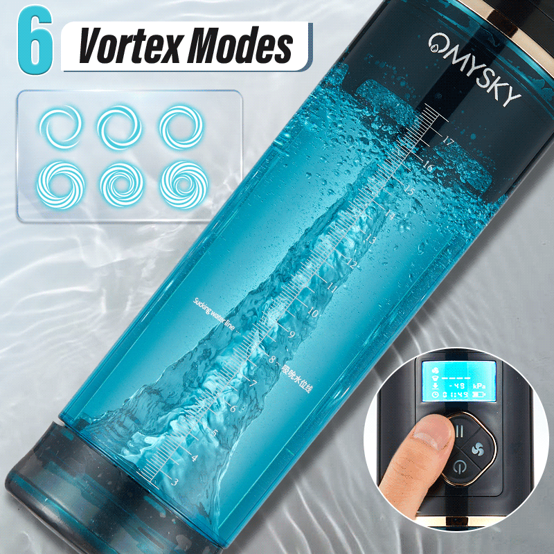 💥💥💥Acmejoy - Markham Hydrotherapy Water Vortex Penis Pump